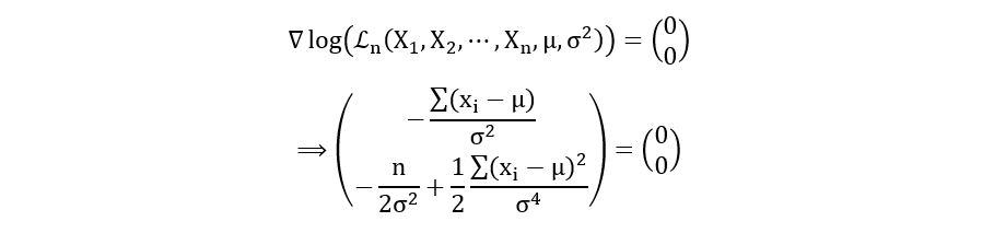 gradient =0 | maximum likelihood estimation 